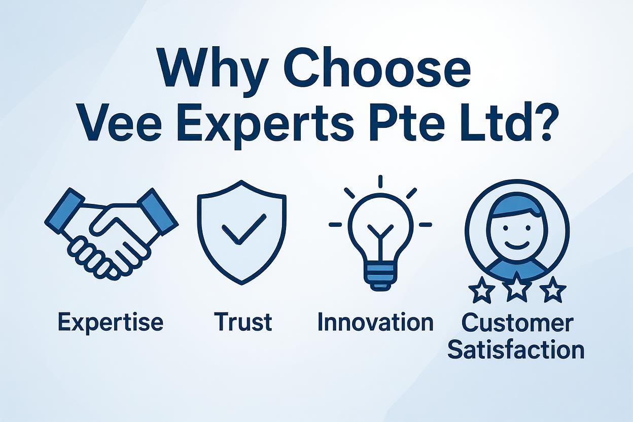 Why Choose Vee Experts for Manpower Outsourcing?